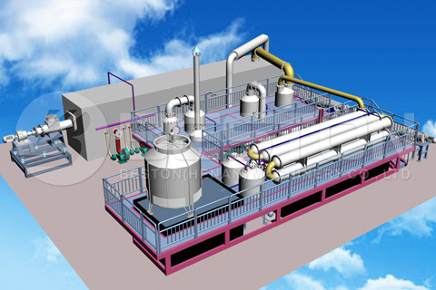 Continuous Tire Pyrolysis Plant