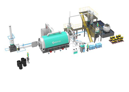 Pyrolysis plant