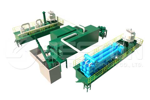 Continuous Pyrolysis Plant