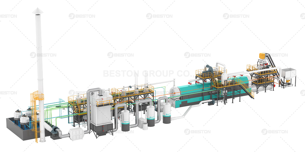 Fully Continuous Tyre Pyrolysis Plant