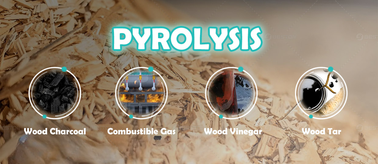 How to Make Charcoal from Wood - Pyrolysis